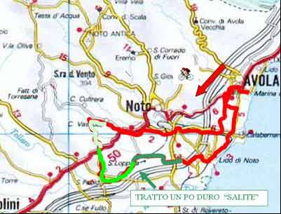 percorso