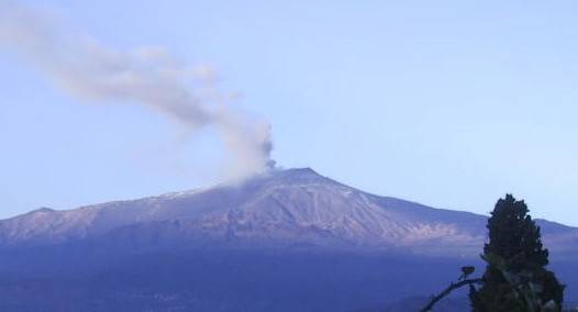 Etna